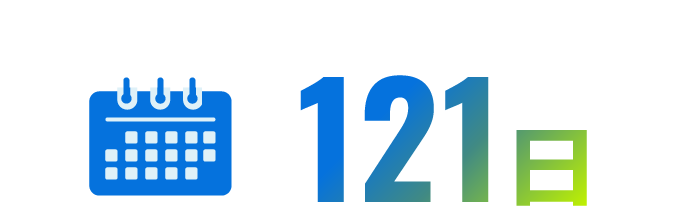 121日