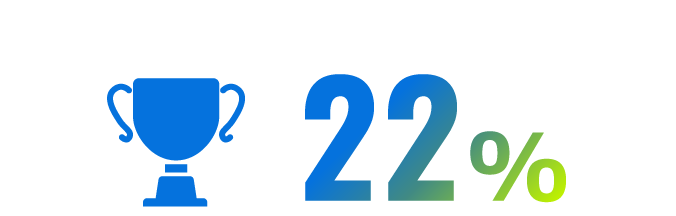 22％
