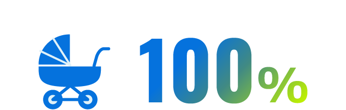 100％